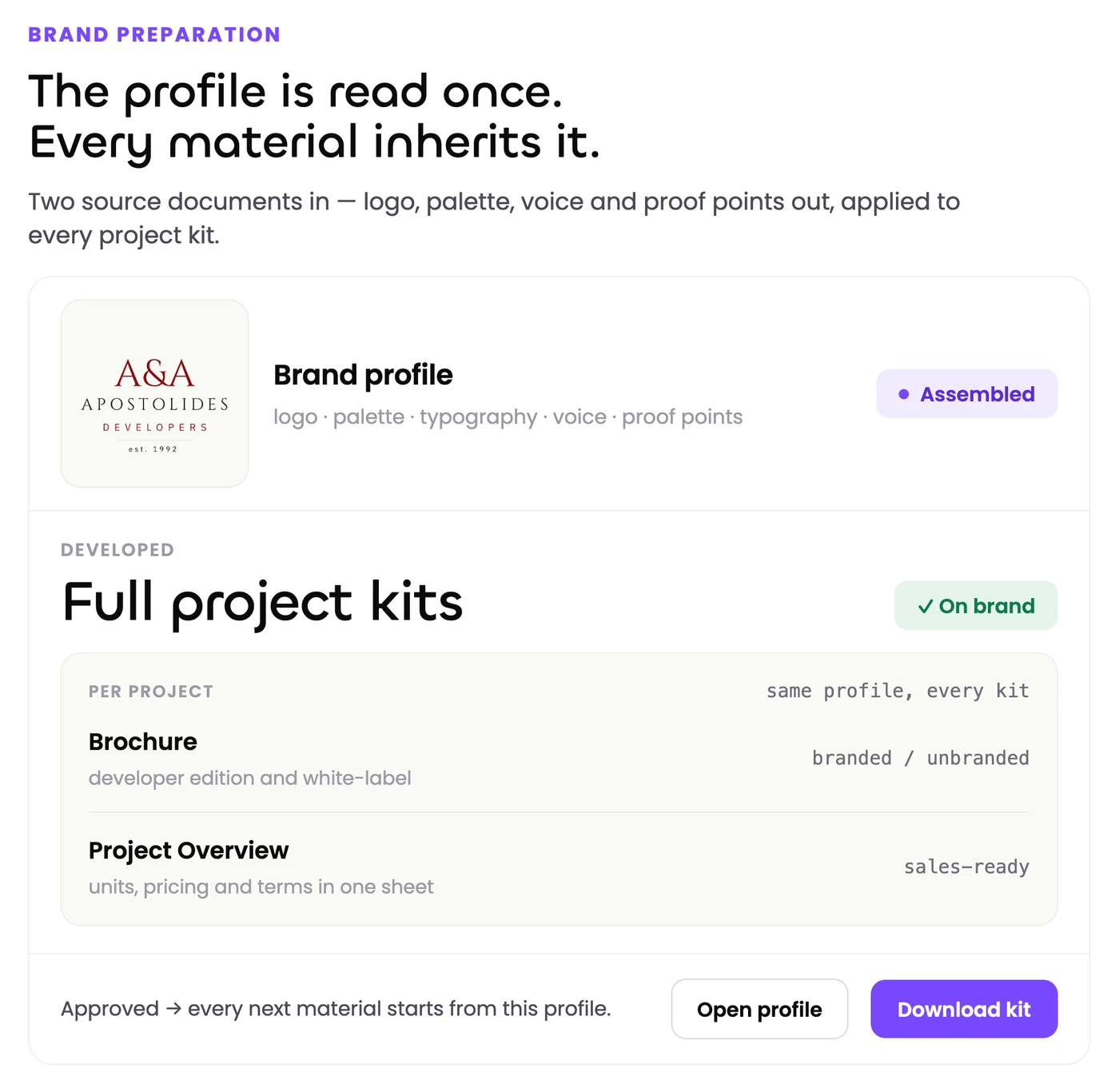 A&A Apostolides — Editorial project preparation